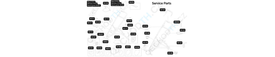ND Thule Urban Glide 3